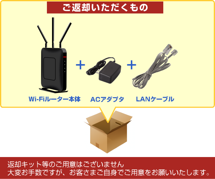 bbr_return_01.png