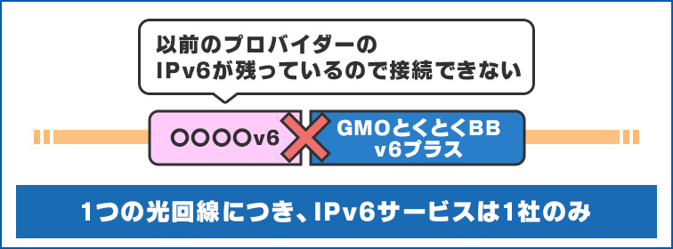v6plus_corr_03.jpg