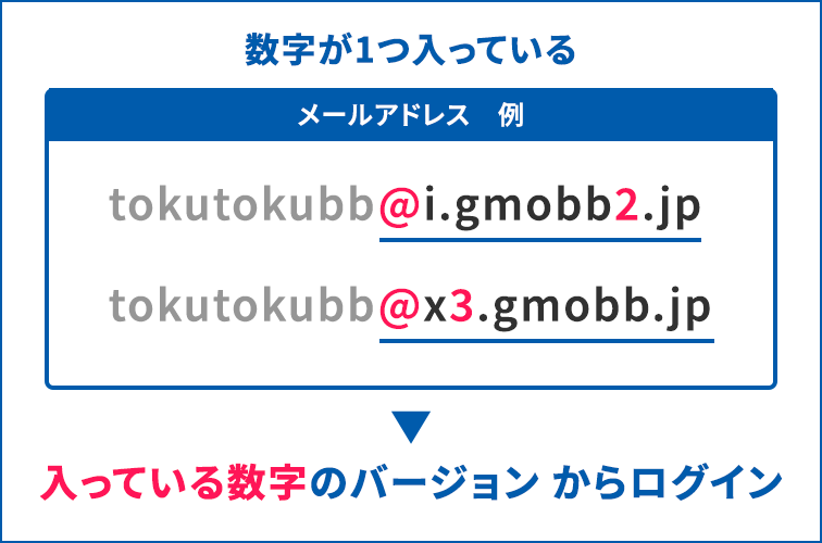 mail_domain_03.png