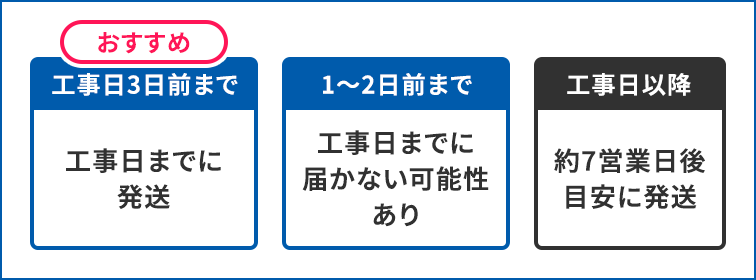 docomo_bbrflow_01.png