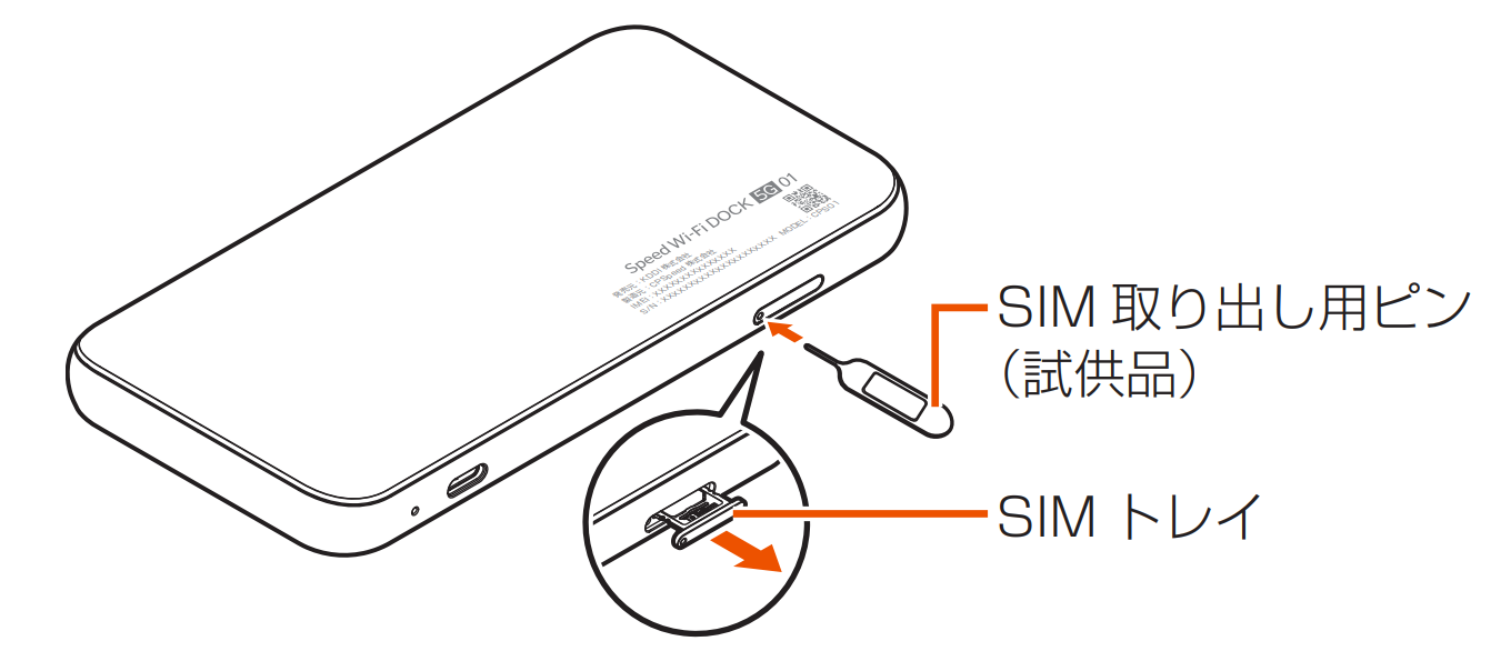 WiMAX +5G Speed Wi-Fi DOCK 5G 01 SIMカードの取 | よくあるご質問