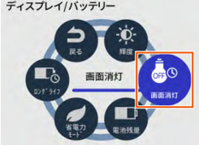 画面消灯の設定を選択する画面