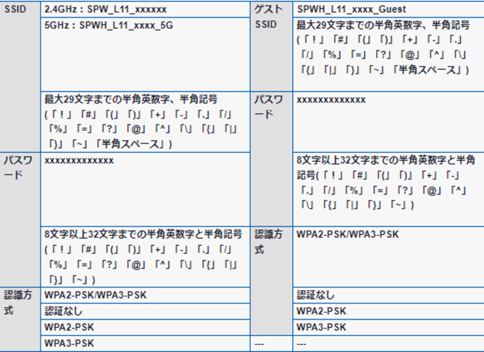 l13_webwifiset_03.png