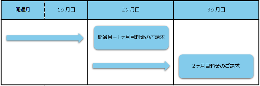 hikari_flow_01.png