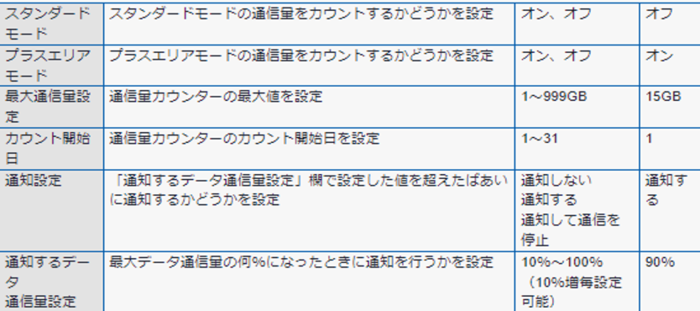 l13_webdate_03.png