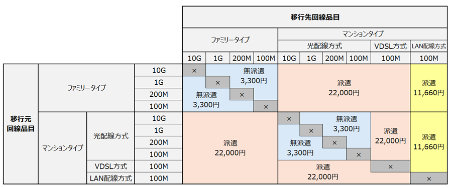 hinmokuhenkou_1.png