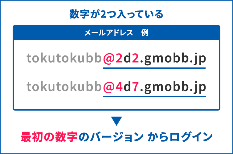 mail_domain_04.png