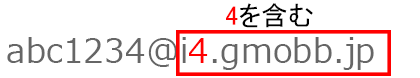 WEBメールver.4ドメイン