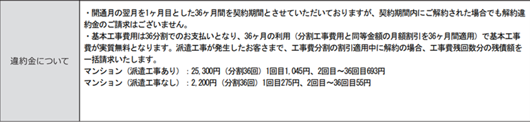 tokub_keiyaku2.png