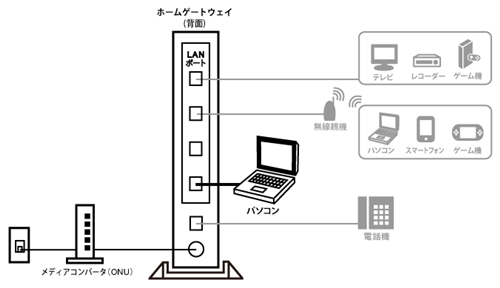 auhikari_haisen_01.png