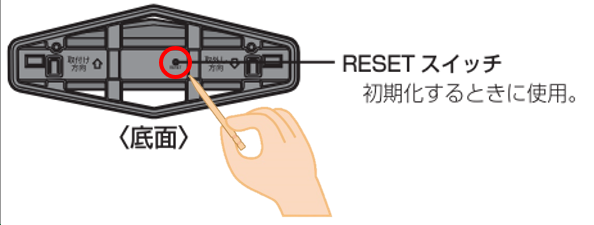 wx3600hp_reset_02.png
